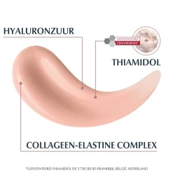 Eucerin Hyaluron-Filler + Elasticit Dagcrème Rose SPF30 50 ml