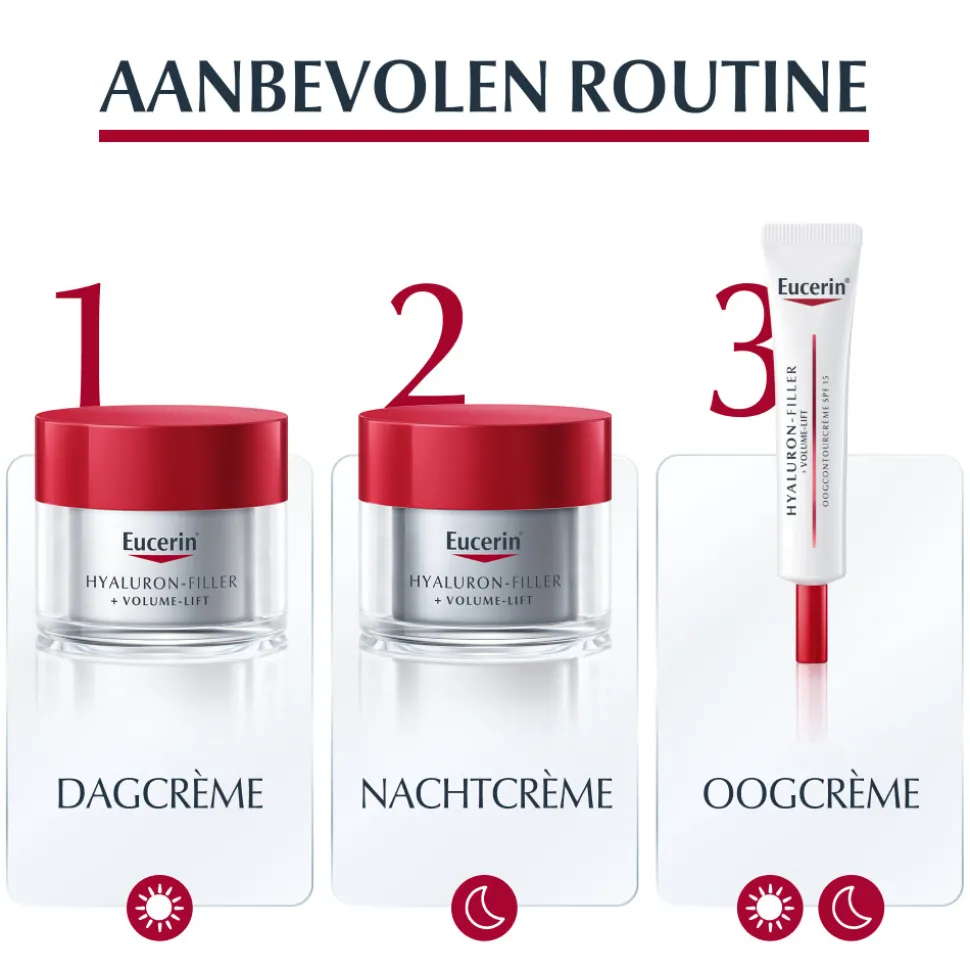 Eucerin Hyaluron-Filler + Volume-Lift Nachtcrème 50 ml