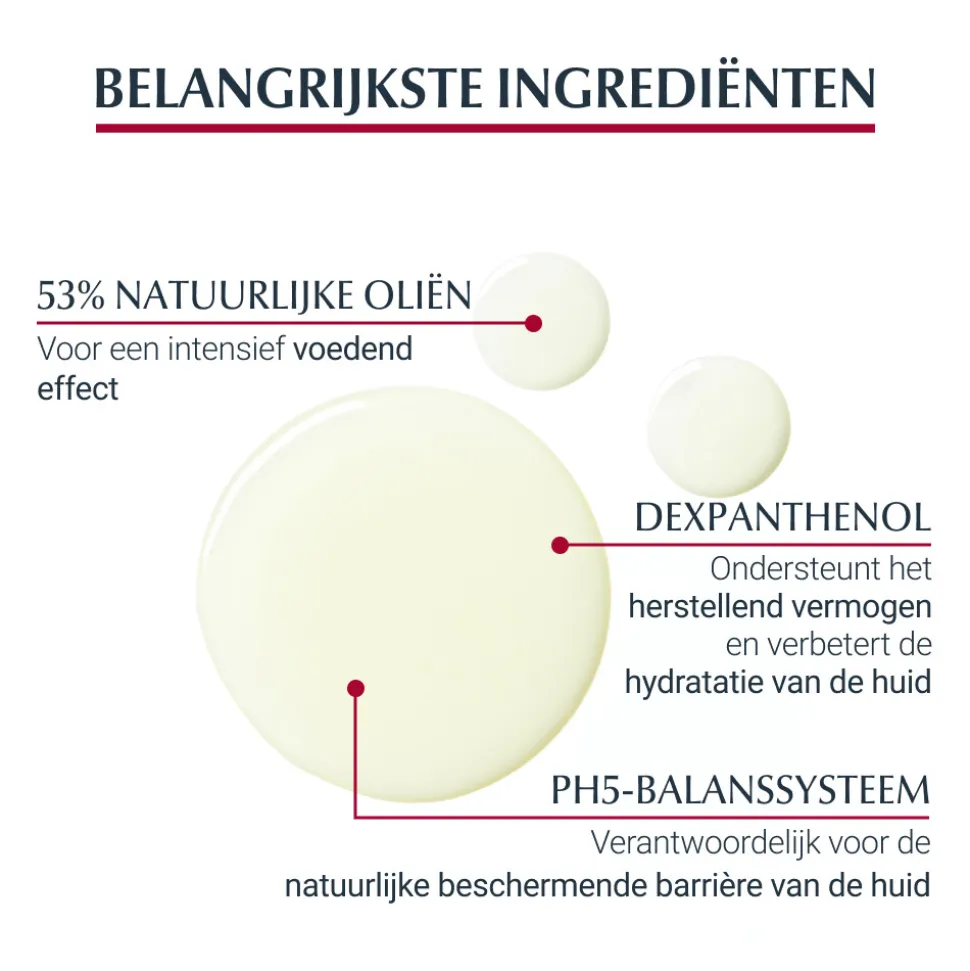 Eucerin pH5 Doucheolie Ongeparfumeerd 400 ml