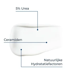 Eucerin UreaRepair Gezichtscrème 5% Urea 50 ml