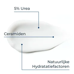 Eucerin UreaRepair Handcrème 5% Urea 75 ml