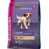 Eukanuba Puppy Hondenvoer Lam - Rijst 12 kg