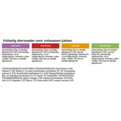 Felix Elke Dag Feest Countryside Selectie in Gelei 12 x 85 gr