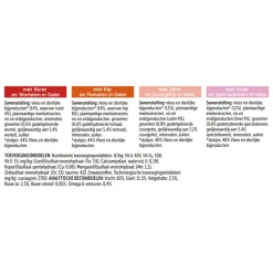 Felix Elke Dag Feest Groente Selectie in Gelei 12 x 85 gr