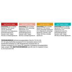 Felix Elke Dag Feest Mix Selectie in Gelei 7+ Jaar 12 x 85 gr