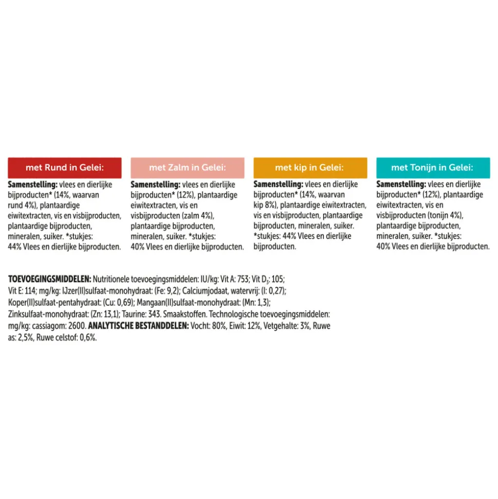 Felix Elke Dag Feest Mix Selectie in Gelei 7+ Jaar 12 x 85 gr