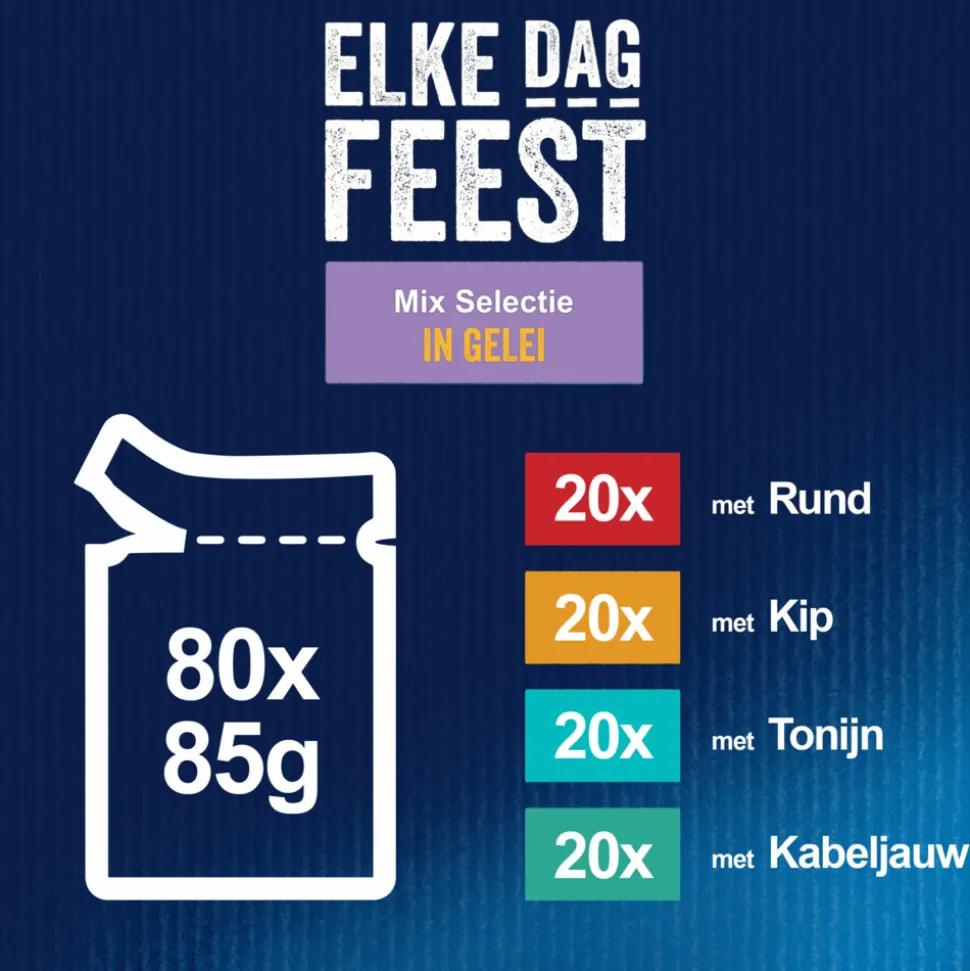 Felix Elke Dag Feest Mix Selectie in Gelei 80 x 85 gr