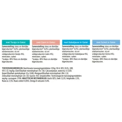 Felix Elke Dag Feest Vis Selectie in Gelei 12 x 85 gr