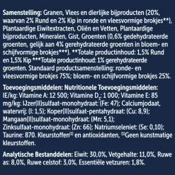 Felix Kattenvoer Countryside Sensations 7,5 kg