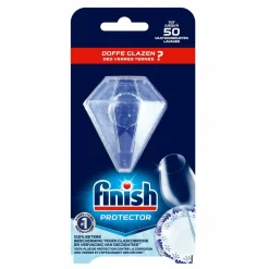 Finish Glans Protector