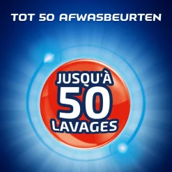 Finish Glans Protector