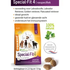 Fokker Special-Fit Hondenvoer 4 13 kg