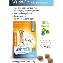 Fokker Weight-Fit Hondenvoer 13 kg