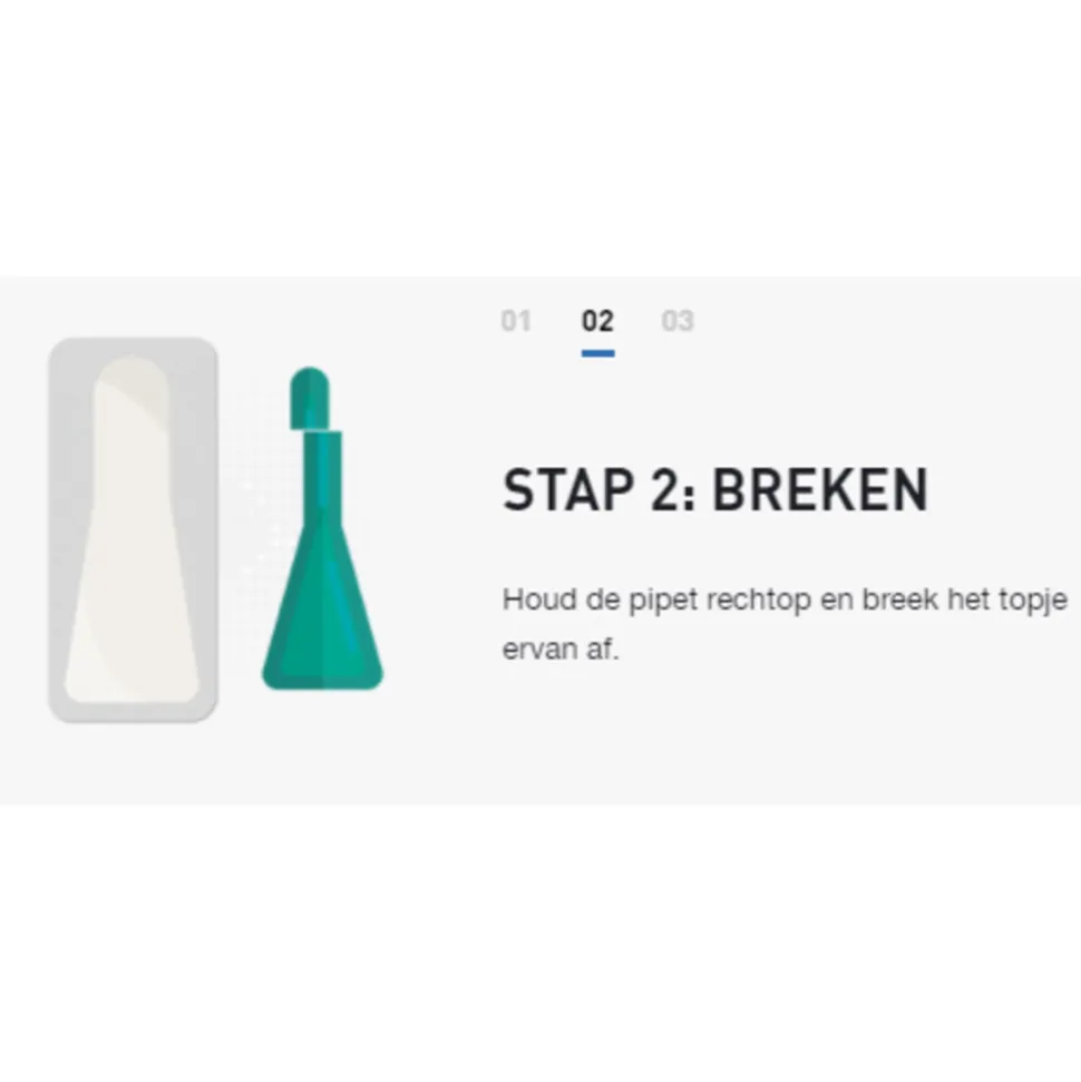 Frontline Spot On Anti Vlooien en Teken Druppels Kat vanaf 1 kg 6 pipetten