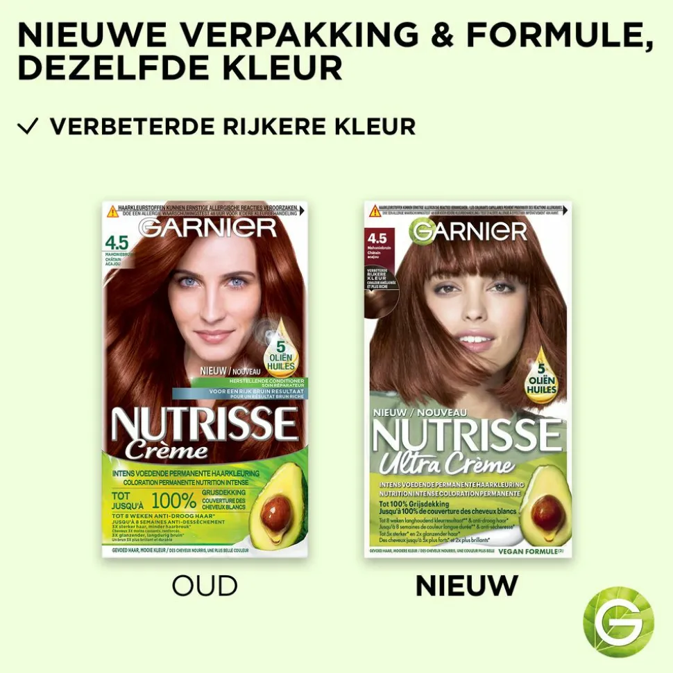Garnier Nutrisse Ultra Crème Permanente Haarkleuring 4.5 Mahoniebruin