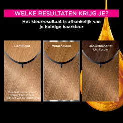 Garnier Olia Permanente Crèmekleuring 8.0 Licht Blond
