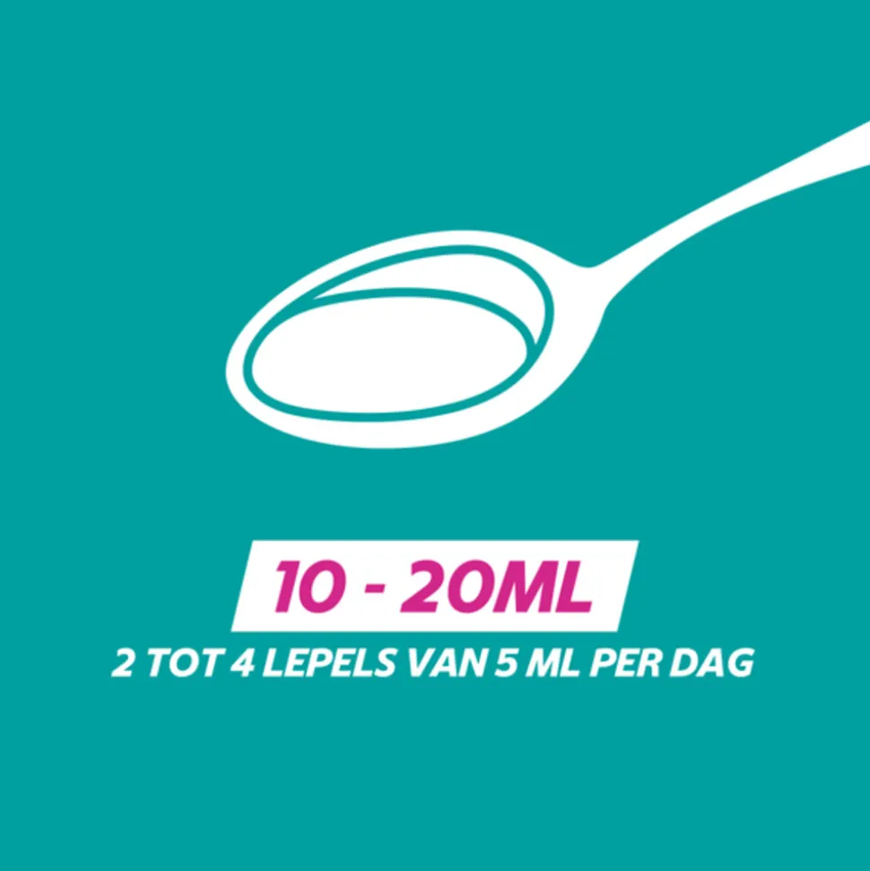 Gaviscon Suspensie Anijs 200 ml