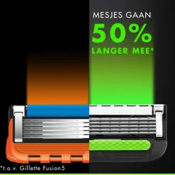 Gillette Labs Scheermesjes 8 stuks