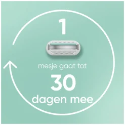 Gillette Venus Scheermesjes Smooth Sensitive 8 stuks