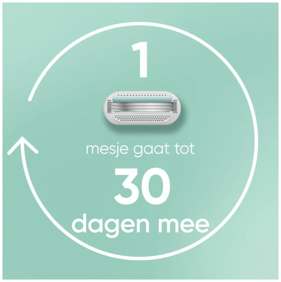 Gillette Venus Scheermesjes Smooth Sensitive 8 stuks