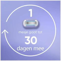 Gillette Venus Scheersysteem Smooth Swirl 1 set