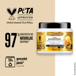 Gliss Haarmasker Ultimate Repair Treatment 400 ml