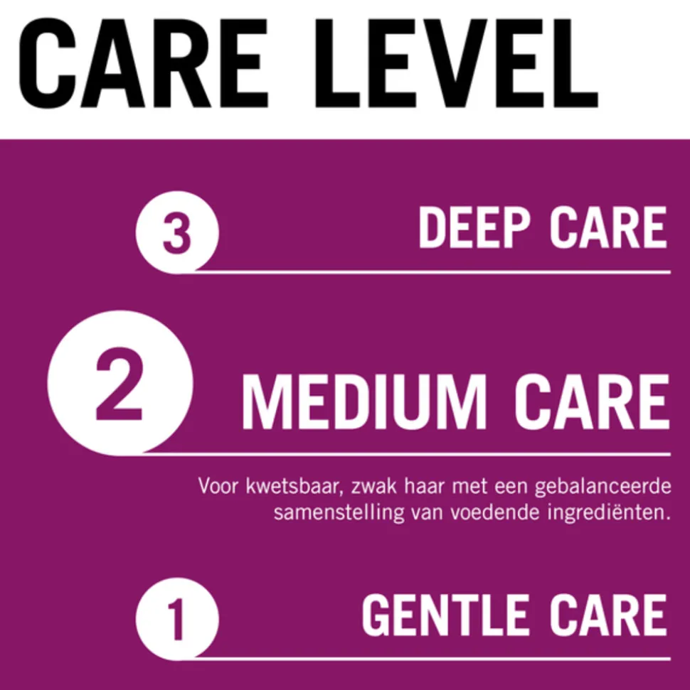 Gliss Hoofdhuid Serum Full Hair Wonder 100 ml