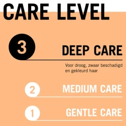 Gliss Night Elixer Overnight Repair 100 ml