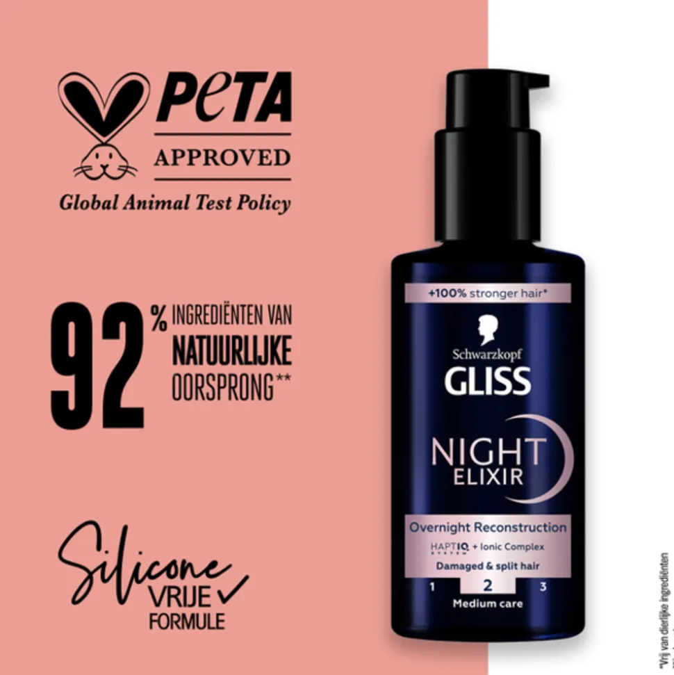 Gliss Night Elixer Overnight Reconstruction 100 ml