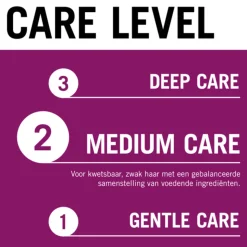 Gliss Shampoo Full Hair Wonder 250 ml