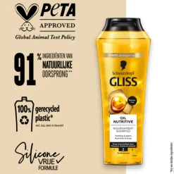 Gliss Shampoo Oil Nutritive 250 ml