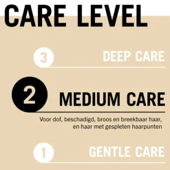 Gliss Shampoo Oil Nutritive 250 ml