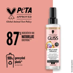 Gliss Split End Anti Klit Spray 200 ml
