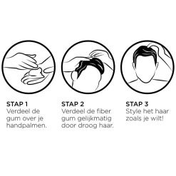 Got2b Chaotic Modelling Fibre Gum 100 ml