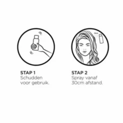 Got2b Glued Haarspray Mini 100 ml