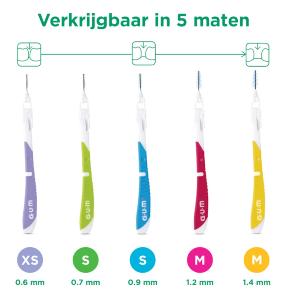 GUM Bi-Directions 0.9 mm 6 stuks