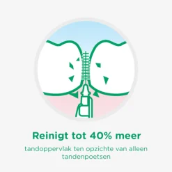 GUM Bi-Directions 1.2 mm 6 stuks