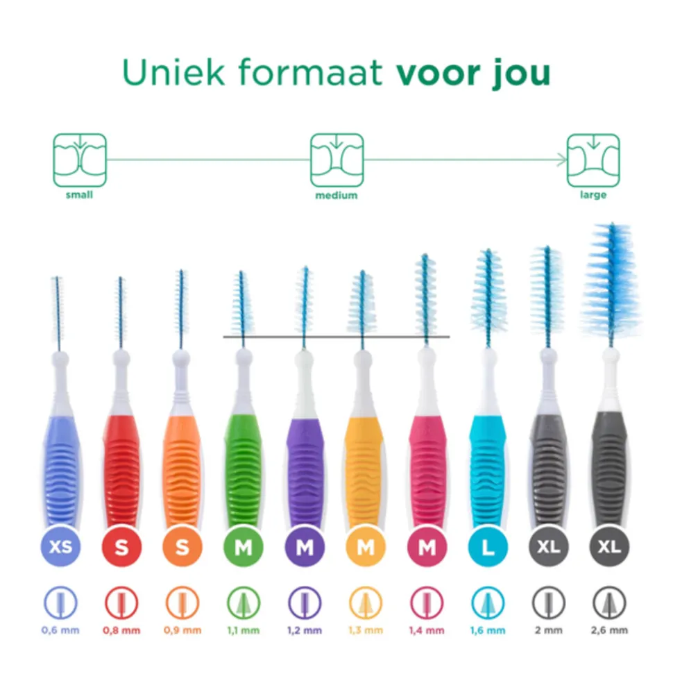 GUM Trav-Ler Ragers Lavendel 0.6mm 6 stuks