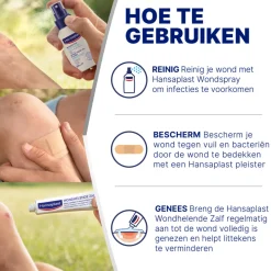 Hansaplast Littekenvervager XL 21 stuks