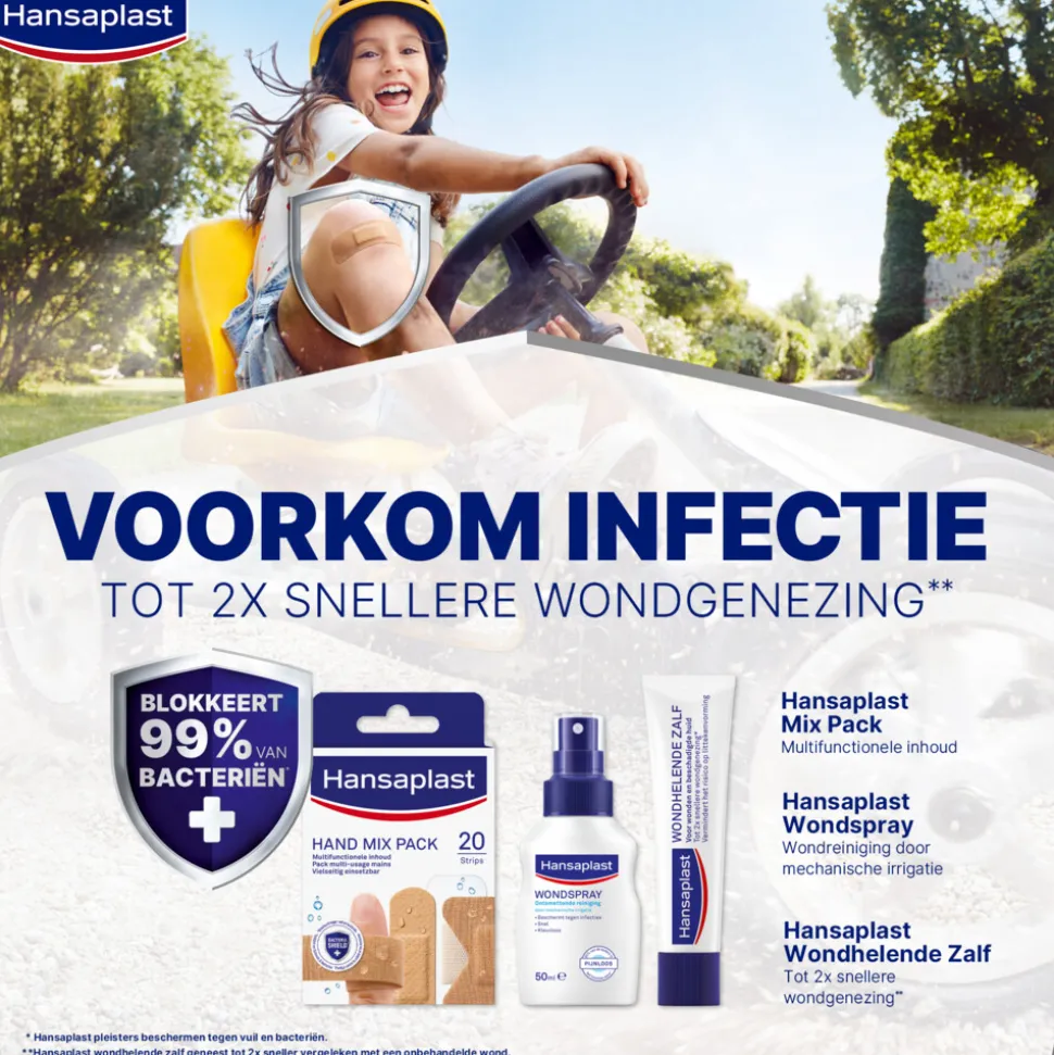 Hansaplast Mix Pack 20 stuks
