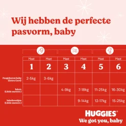 Huggies Little Movers Luierbroekjes Maat 5 (12 - 17 kg) 104 stuks