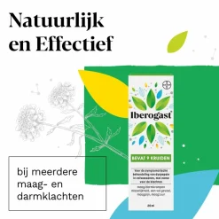Iberogast Vloeibaar 20 ml