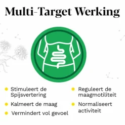 Iberogast Vloeibaar 50 ml