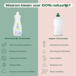 INCIA 100% Natuurlijke Afwasmiddel Vloeibaar Baby 500 ml