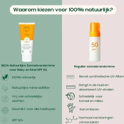 INCIA Sunscreen Cream Face SPF 50+ 50 ml