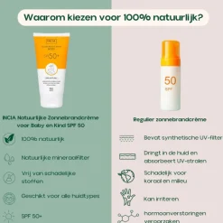 INCIA Zonnebrand Lichaam SPF 50+ 150 ml