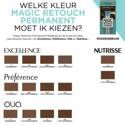 L'Oréal Magic Retouch Permanent 4 Middenbruin 95 gr