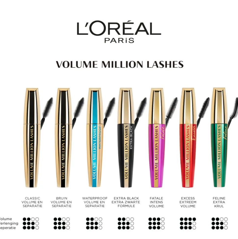 L'Oréal Volume Million Lashes Mascara Extra Black