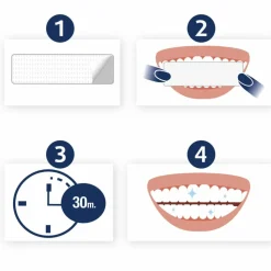 Lucovitaal Whitening Tandenstrips 5 sets