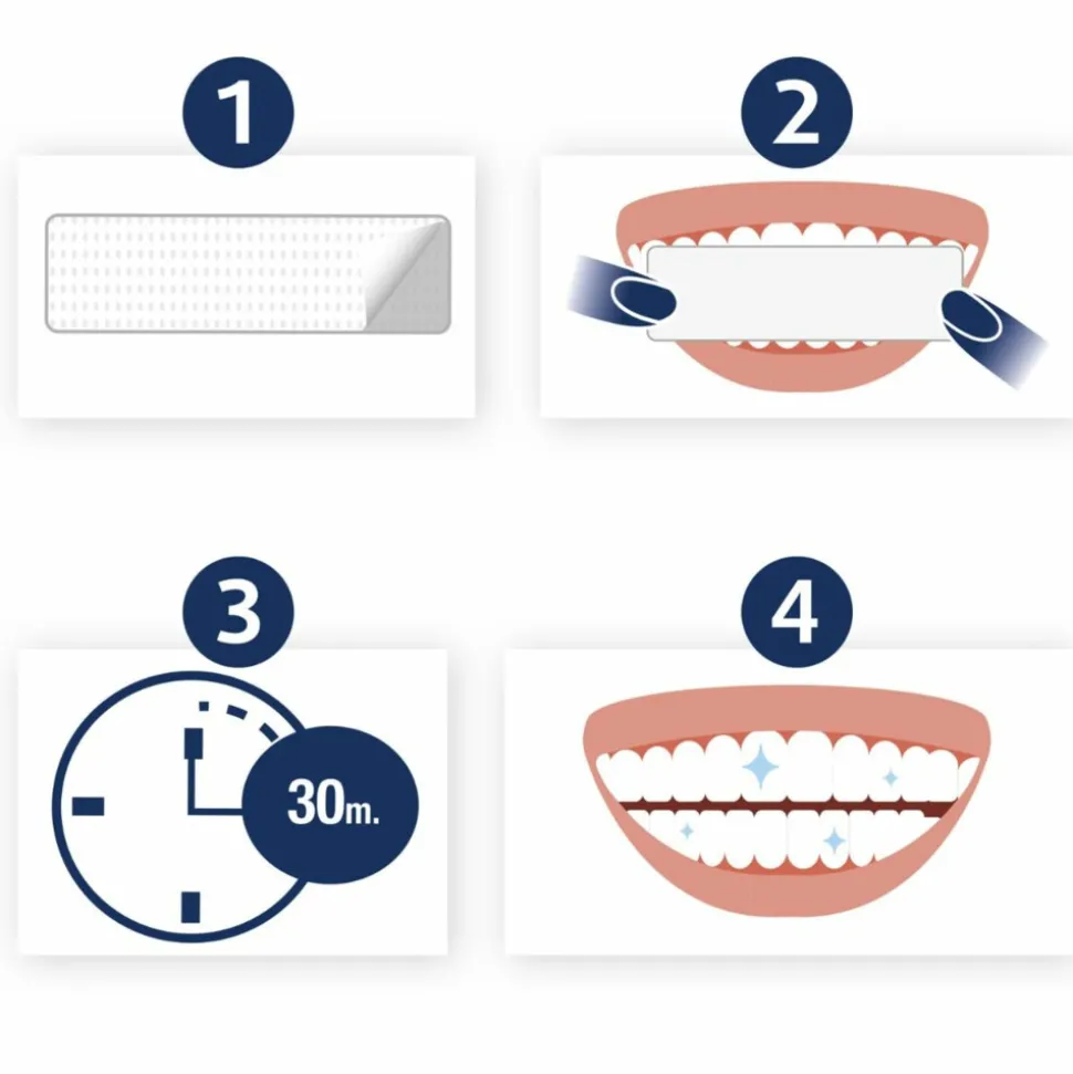 Lucovitaal Whitening Tandenstrips 5 sets